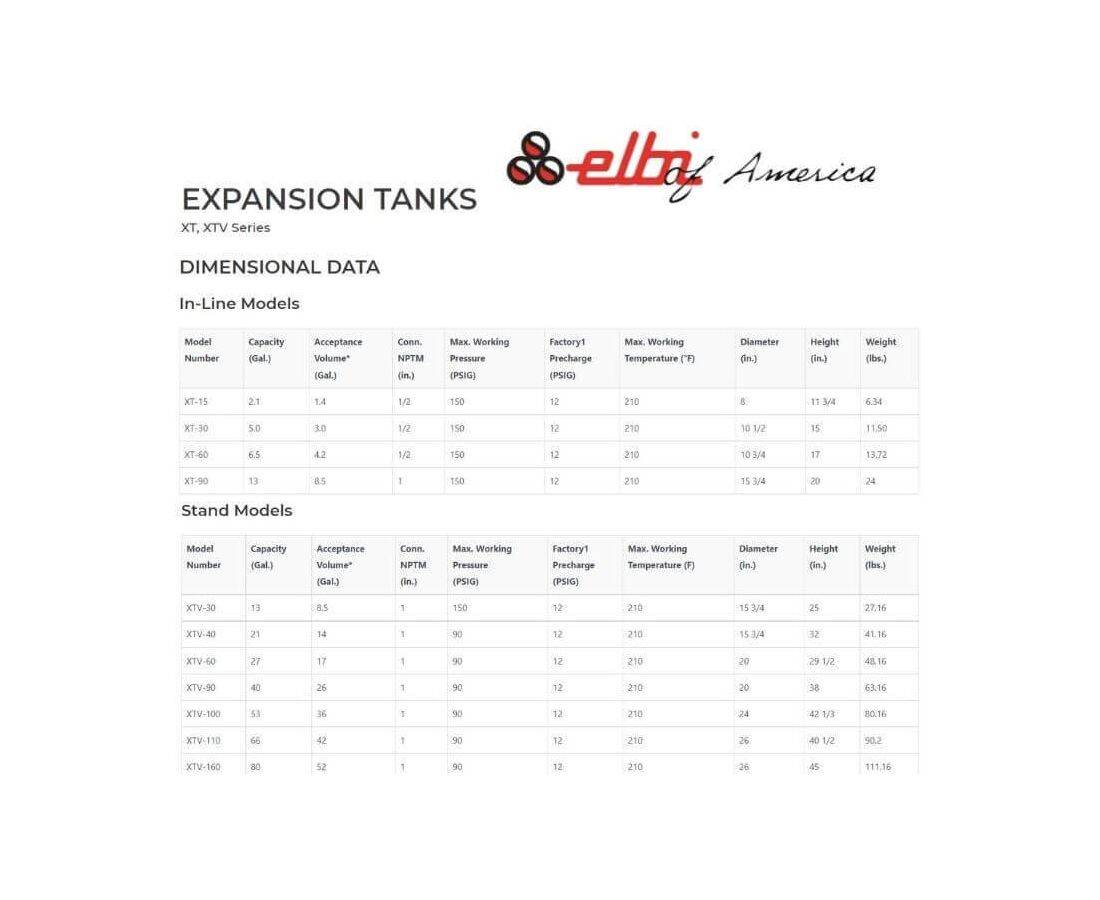 Elbi of America Expansion Tanks XT, XTV Series Expansion Tanks and