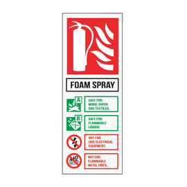 Fire Extinguisher Acrylic Signs Self Adhesive