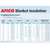 AFICO Blanket Insulation (BKT), with Aluminum Foil Reinforced Kraft Paper Laminate (FRK)