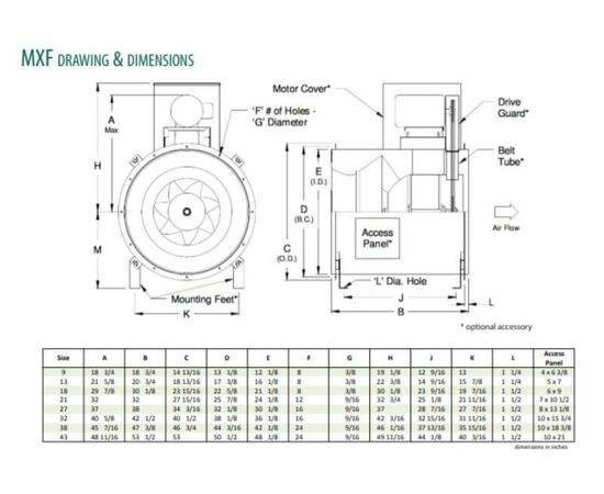 American Coolair Commercial Industrial Axial Mixed Flow Fan-MXF Belt Drive Sizes:09-43,CFM:790-40,964,Static:Through 5.0"