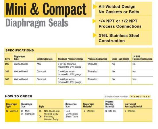 Trerice Diaphragm Seals, Mini & Compact,  All-Welded Design No Gaskets or Bolts, 1/4 NPT or 1/2 NPT Process Connections, 316L Stainless Steel Construction
