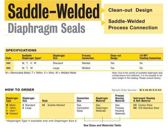 Trerice Diaphragm Seals,Saddle-Welded,  Clean-out DESIGN, Saddle-Welded Process Connection, Standard and Large Diaphram Sizes