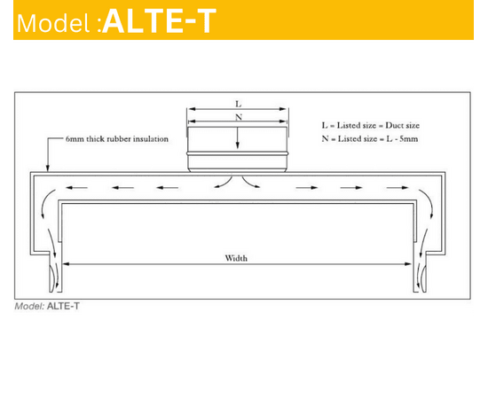 Double Side Light Troffer Diffuser, Steel, ALTE-T