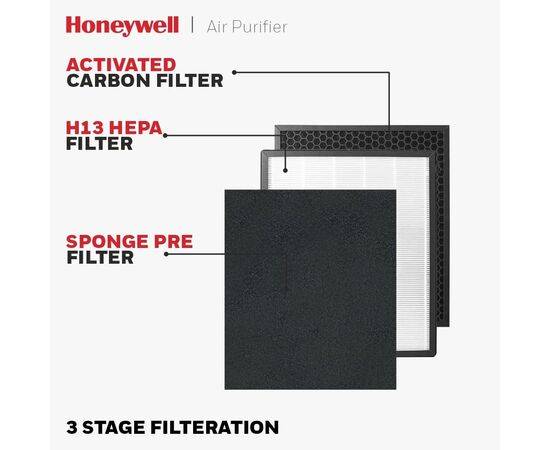Honeywell Air Touch V3 Air Purifier With H13 Hepa Filter, Activated Carbon Filter And Pre-Filter, Child Lock For Additional Safety