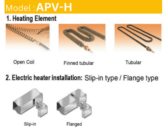 Pressure Independent VAV With Heater(Variable Air Volume Terminals) APV-H