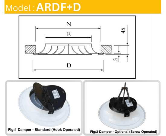 Round Diffuser Fixed Core, Steel, ARDF+D