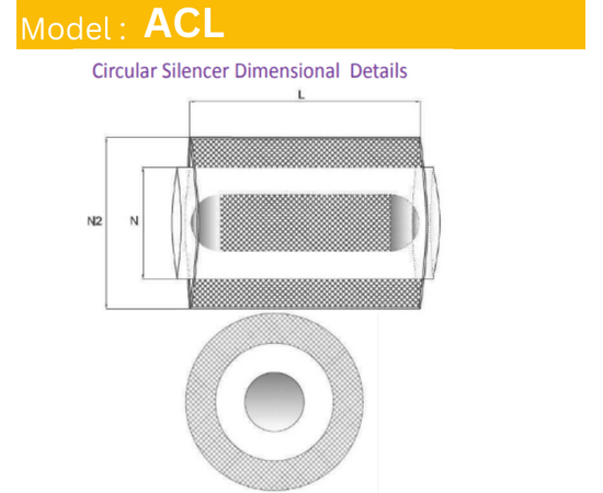 Sound Attenuator – Circular – ACL