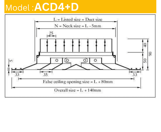 Aluminum Square Ceiling Diffuser , ACD4+D